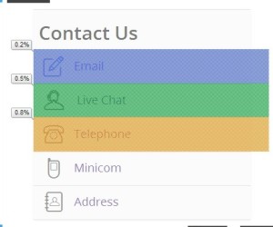Contact box