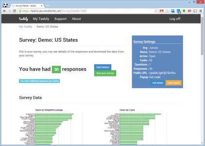 All your results are in one place and easy to understand