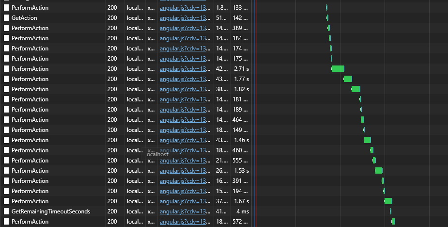 Its hard to show batching, but you can see the waterfall in your browser