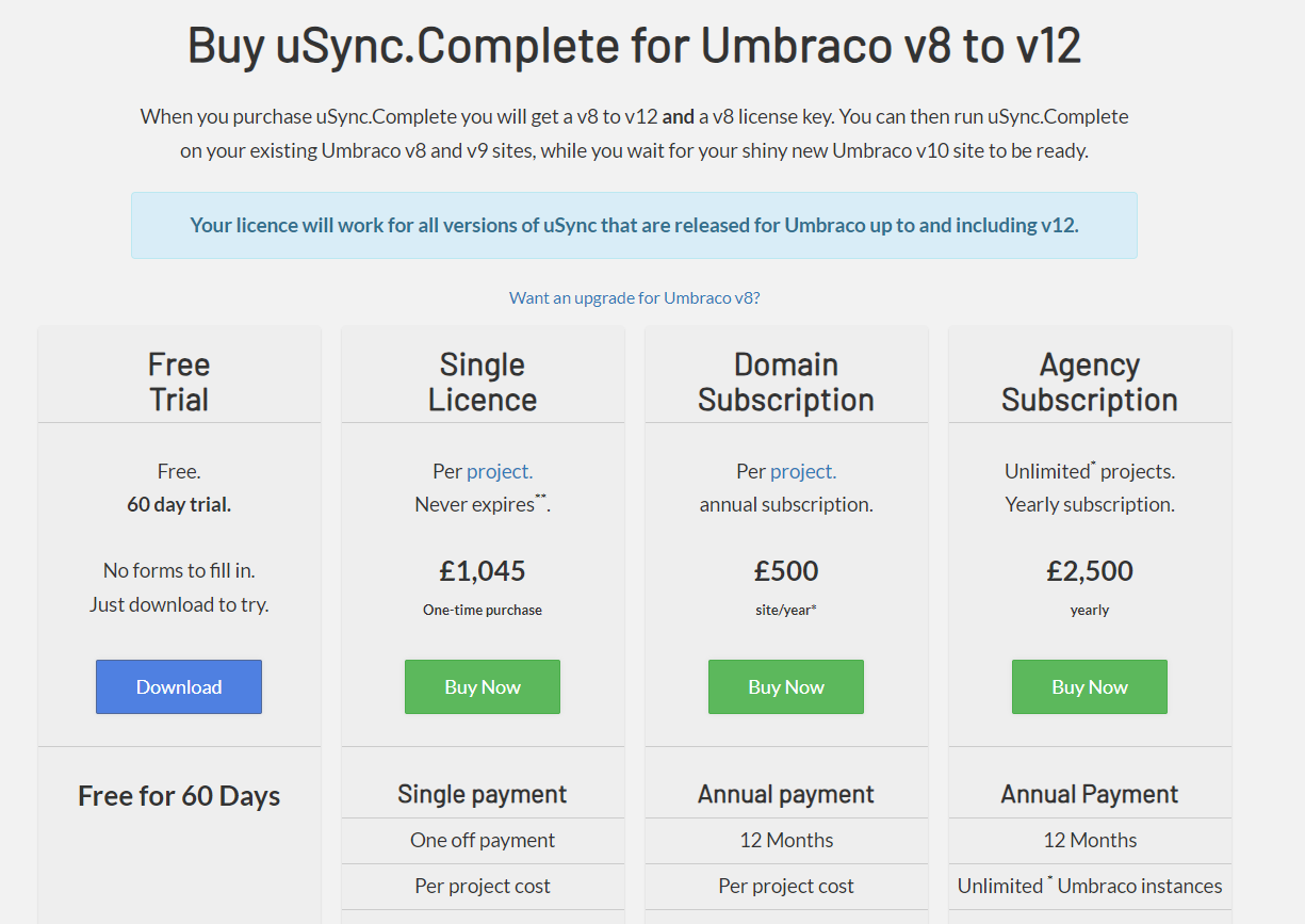 Subscription pricing